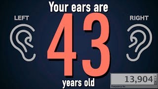 How Old is Your Hearing  Interactive Test for Your Ears [upl. by Ednutabab]