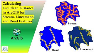 Calculating Euclidean Distances in ArcGIS  Streams Lineaments amp Roads [upl. by Katrine81]