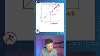 🔍 Geometri Harikası Kare ve Çember Sorusu Çözümü 📏🔄  SML Hoca Matematik tyt yks ayt geometri [upl. by Alitta159]