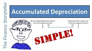 Accumulated depreciation [upl. by Naicul]