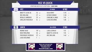 VCC Dames v Quick Dames [upl. by Basia]