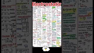 Electrostatics One Shot Neet 2025  Short notes Neet 2025  Class 12 physics [upl. by East]