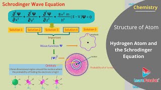 Structure of Atom Class 11 Chemistry  Hydrogen Atom and the Schrodinger Equation [upl. by Wilek]