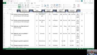 IATA Module2 [upl. by Cerellia]