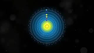 Heliocentric vs Geocentric The Cosmic Debate [upl. by Yartnod]