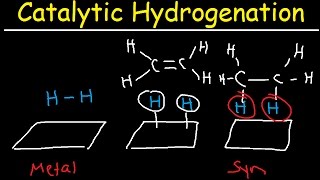 Catalytic Hydrogenation of Alkenes  Heterogeneous Catalysts [upl. by Luhey52]