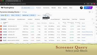 How to Use TradingView Screener for Intraday Stock Selection Beginners Guide stockmarket trading [upl. by Mandell]