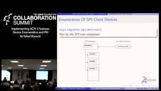 Collaboration Summit 2013  Implementing ACPI 5 Features Device Enumeration and PM [upl. by Peery]