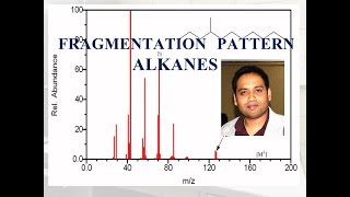 Part 5Alkanes Mass Spectrum Fragmentation pattern for CSIRNET GATE [upl. by Teteak19]