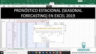 Tutorial  Pronóstico Estacional Seasonal Forecasting [upl. by Christa]