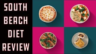 SOUTH BEACH DIET REVIEW  MY SHOCKING SOUTH BEACH DIET PHASE 1 RESULTS [upl. by Suirauqram]