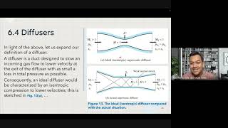 Compressible Flow Through Nozzles Diffusers and Wind Tunnels Part 4 [upl. by Idette116]