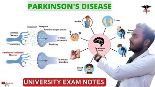 Parkinsons Disease  CNS Physiology MBBS  BDS  BMLT  DMLT  Nursing lecturers [upl. by Lemmor]