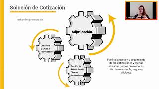 Webinar  Automatiza tu gestión de abastecimiento  Por Verónica Lira [upl. by Xaviera]