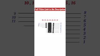 CD4017 IC  CD4017 IC Pin Diagram [upl. by Dedie337]