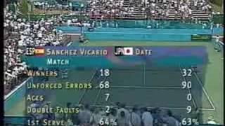 Arantxa Sanchez Vicario vs Kimiko Date 96 Oly QF part 21 [upl. by Diskson]