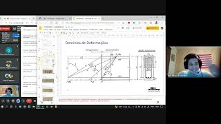 Dimensionamento de Vigas de Concreto Armado domínios de deformação  Aula 7 [upl. by Balbur183]