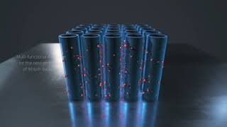 NAWA Technologies Ultra Fast Carbon battery the next generation of the ultracapacitor [upl. by Amein]