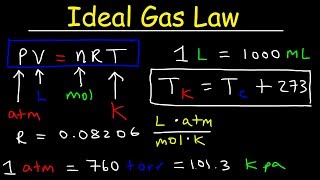 Ideal Gas Law Practice Problems [upl. by Auberon121]