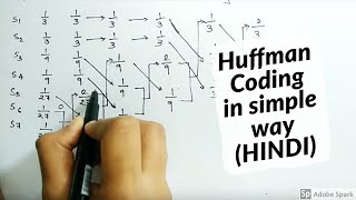 HUFFMAN CODING SOLVED EXAMPLE in simple way Electronics Subjectified  In hindi [upl. by Nnylaj]