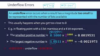 Overflow and Underflow Errors [upl. by Nirra]