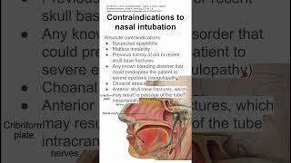 Contraindications to nasal intubation [upl. by Ashien]