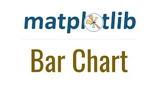 Matplotlib Tutorial 4  Bar Chart [upl. by Sarine]