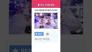 quotLCK의 호랑이 젠지 8강 진출quot HLE vs GEN 3세트 2024 Worlds 스위스 스테이지 DAY 3 [upl. by Hasseman]