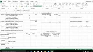 UNDERSTANDING THE UNEARNED REVENUE ADJUSTMENT [upl. by Feltie725]