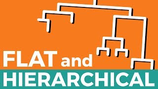 Flat and Hierarchical Clustering  The Dendrogram Explained [upl. by Stormy]