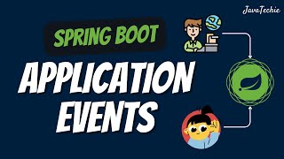 Spring Boot Application Events Explained with RealTime Examples  Javatechie [upl. by Aniakudo769]