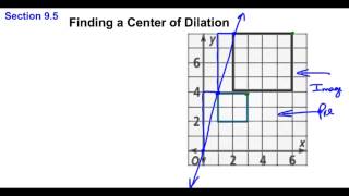 95 Finding a Center of Dilation [upl. by Merrily]