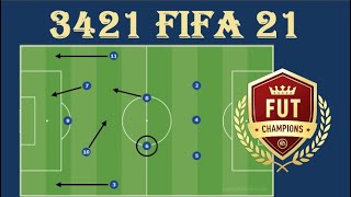 3421 Fifa 21 Part 2  Creating Chances  Best Custom Tactics [upl. by Weeks]