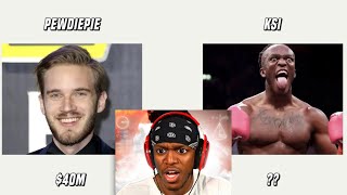 KSI REACTS TO HIS NET WORTH  ksi jjolatunji [upl. by Teplica]