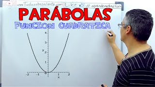 Función cuadrática graficar parábola Aprende matemáticas [upl. by Tala878]