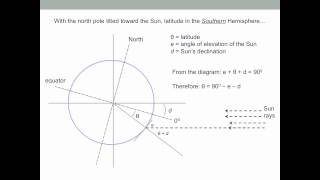 Determining Latitude and Longitude from the Sun [upl. by Saleem]