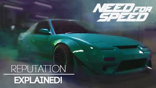 Need for Speed 2015  Reputation Explained Progressions Unlocks 5 Ways to Play [upl. by Harewood]