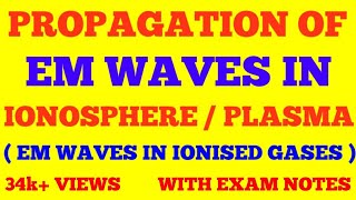 The Effects Of The Ionosphere On Radio Wave Propagation [upl. by Berlinda]