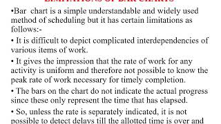 CE309 UNIT2 Limitations of Bar charts by suman [upl. by Alah]