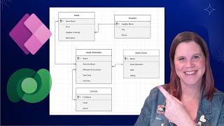 How to Design and Build a Data Model in Microsoft Dataverse [upl. by Pickett124]