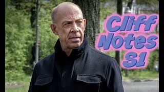 Counterpart Season 2 Ep 10 Finale Recap amp Reaction  End Game  BuzzChomp [upl. by Ihteerp780]