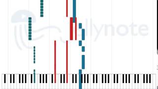 Crocketts Theme  Jan Hammer Sheet Music [upl. by Elrebmik]