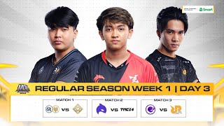 FILIPINO  MDL PH S2 WK1 Day 3 [upl. by Greggs]