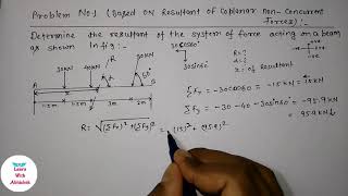 Statics of Rigid Bodies Chapter 2 Resultant of NonConcurrent Force Systems Prob 2 PH [upl. by Cedell244]