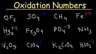 How To Calculate Oxidation Numbers  Basic Introduction [upl. by Ttekcirc89]