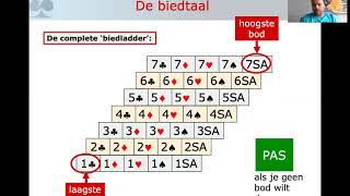 Bridge Online leren Aflevering 2 met Bridgedocent Tom Drijver [upl. by Eyaf]