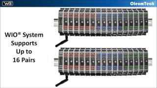 WIO® System Basic Overview [upl. by Roinuj]