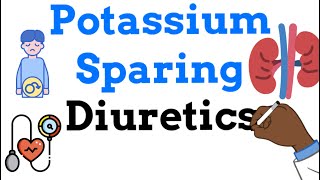 Potassium Sparing Diuretics pharmacology mechanism indications side effects all in 10 minutes [upl. by Emerick]