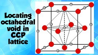 Lecture17 on Locating octahedral void in CCP lattice by Prawesh Kumar [upl. by Ecinej]