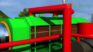 Haiqi Biomass 1 MW Pyrolysis Cogeneration System [upl. by Ojeibbob]